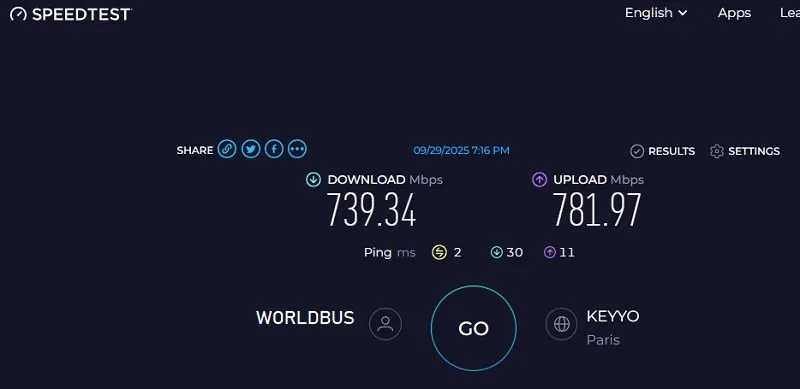Real speed test of France VPS WORLBUS